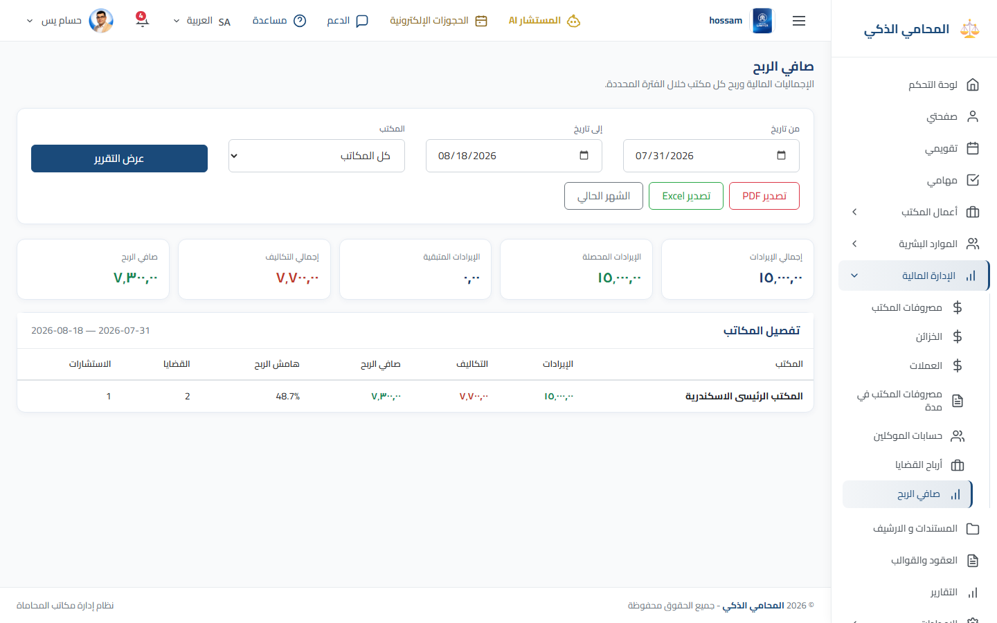 تقرير صافي الربح باللغة العربية.