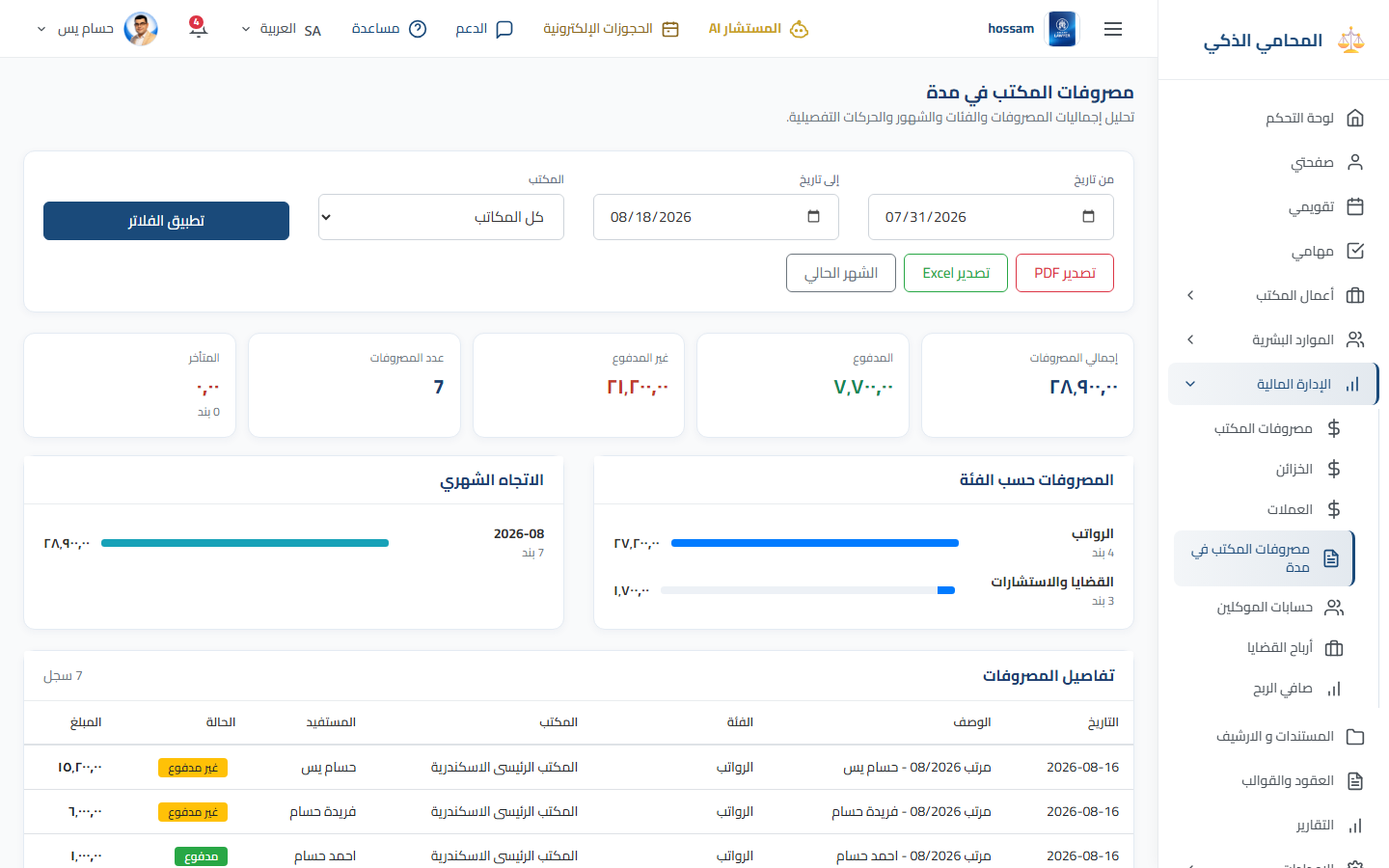 تقرير مصروفات المكتب باللغة العربية.